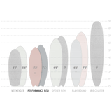 PERFORMANCE FISH - CAMO