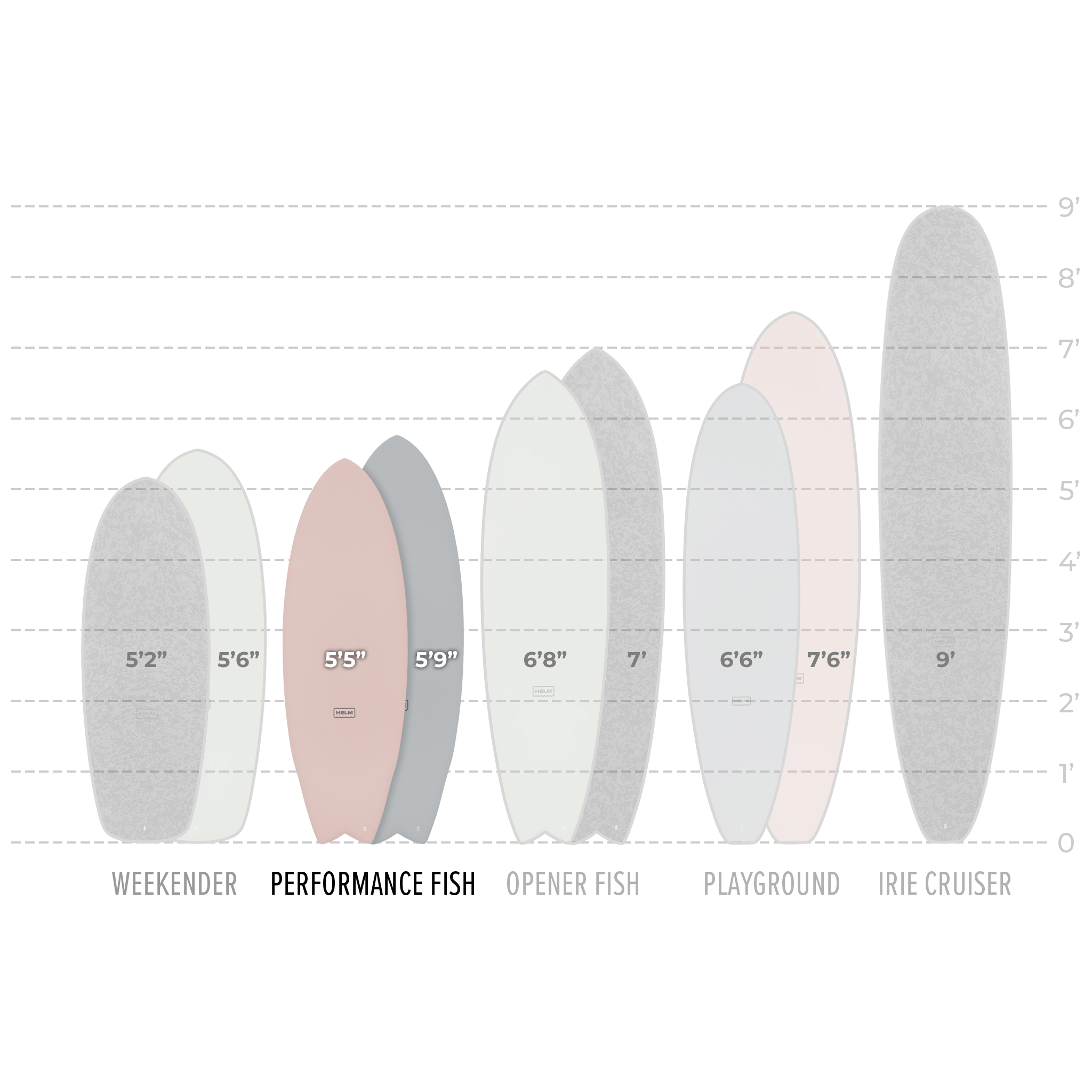 PERFORMANCE FISH - SLATE